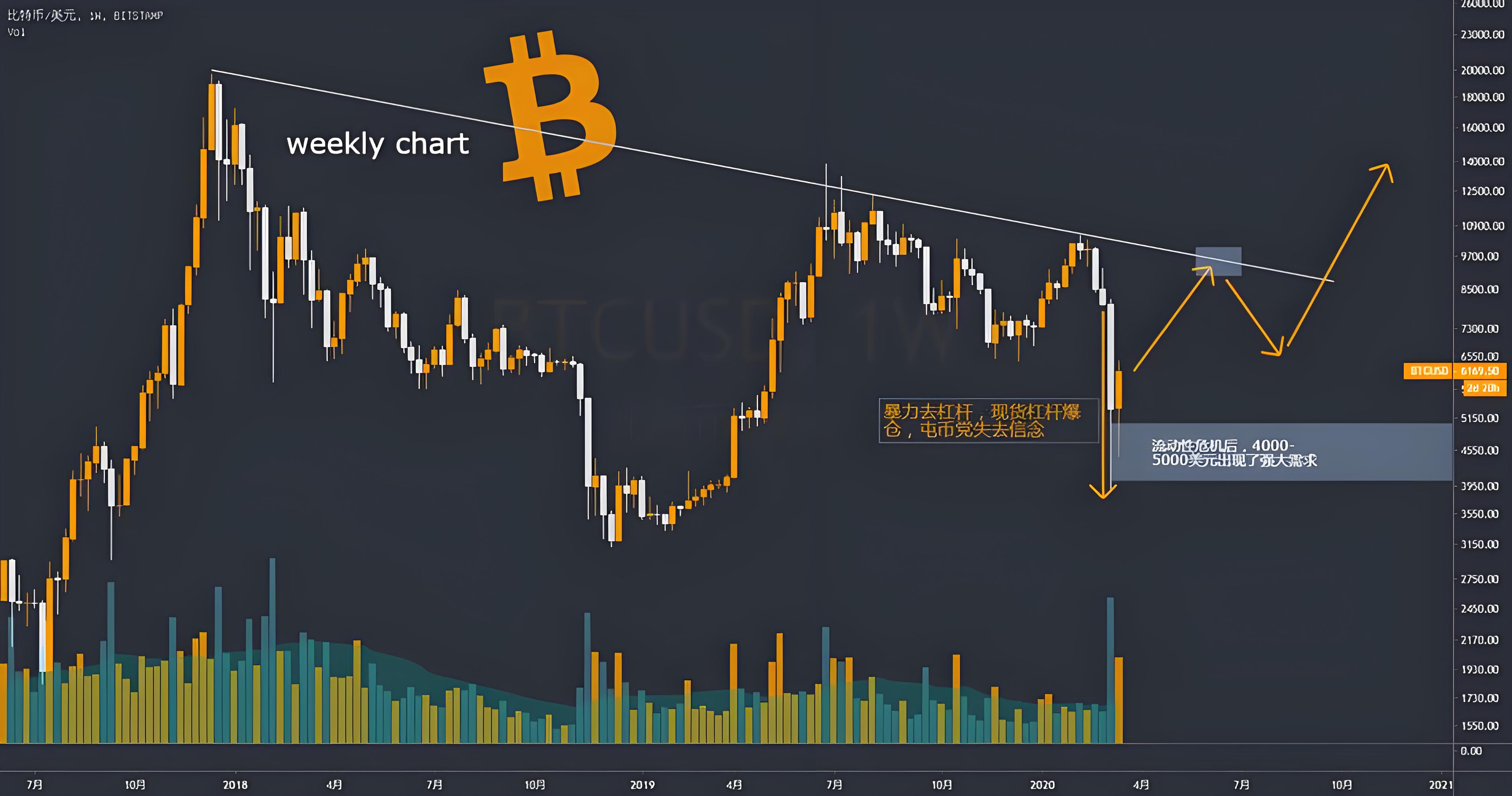 欧e交易所是正规平台吗？资金安全如何保障？投资者必读风险指南